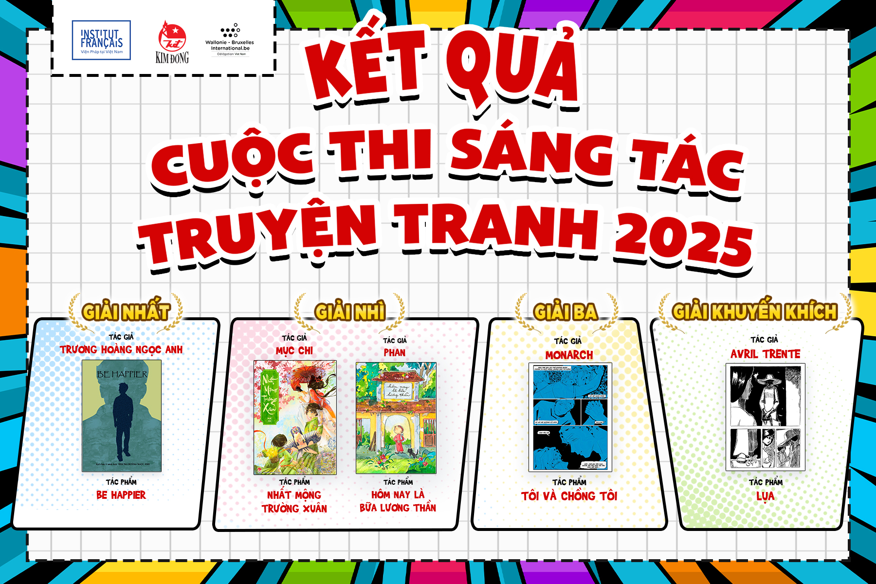 nguyễn phát tài