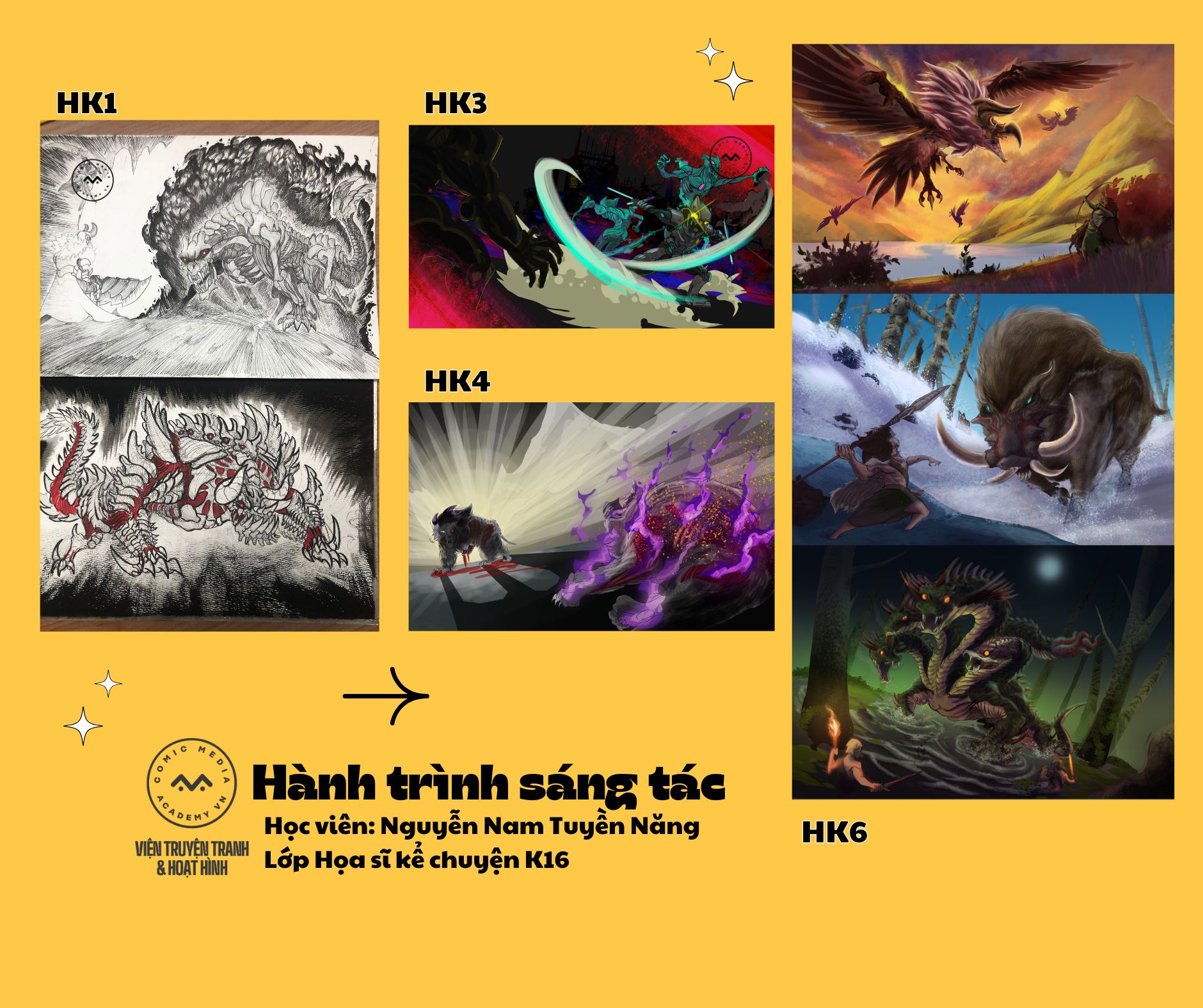 họa sĩ kể chuyện