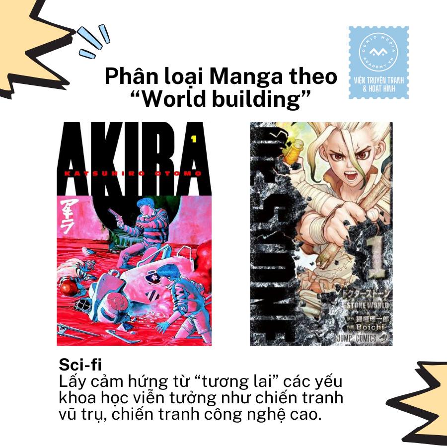 manga
