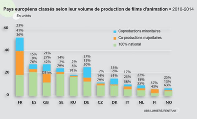 nganh-cong-nghiep-hinh-chau-au (3)