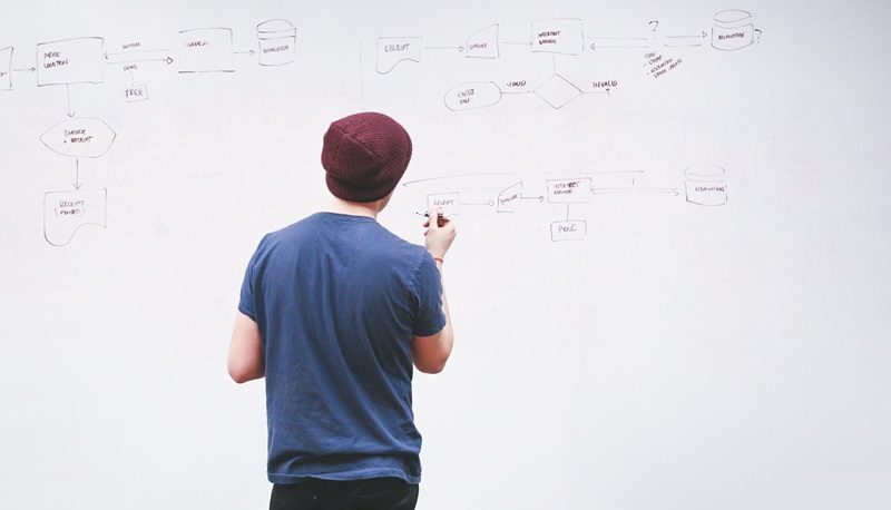 biên kịch làm việc độc lập