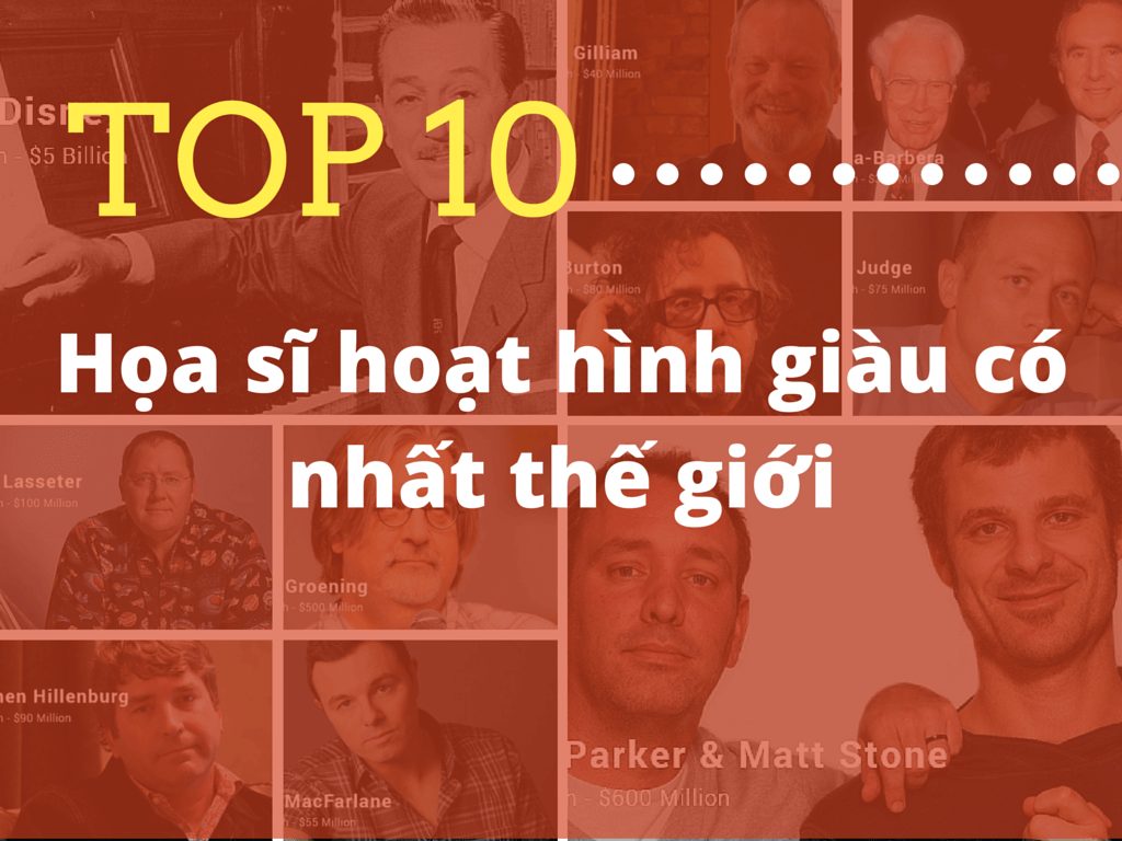 Top 10 họa sĩ hoạt hình giàu có nhất thế giới