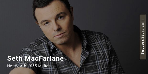 Sethh MacFarlane