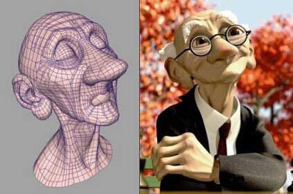 quy trình làm phim hoạt hình Pixar