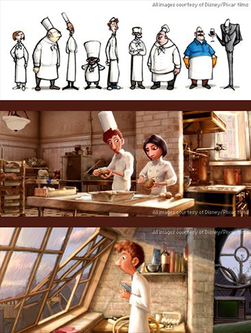 thiết kế nhân vật hoạt hình Ratatouille