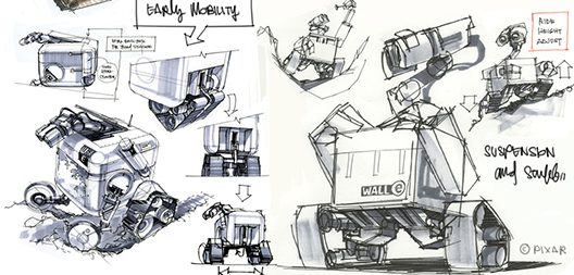 thiết kế nhân vật hoạt hình Wall E Pixar