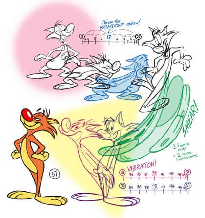 họa sĩ thiết kế nhân vật 3