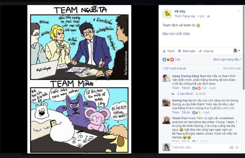 Bầu Trời Chất Xám trên Vẽ Bậy