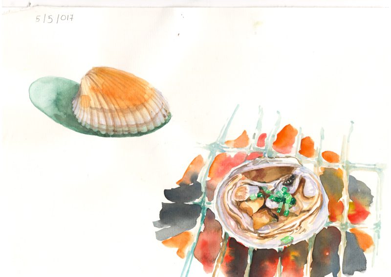 Thực Tế Nam Du - Water Color Khương Thảo 09