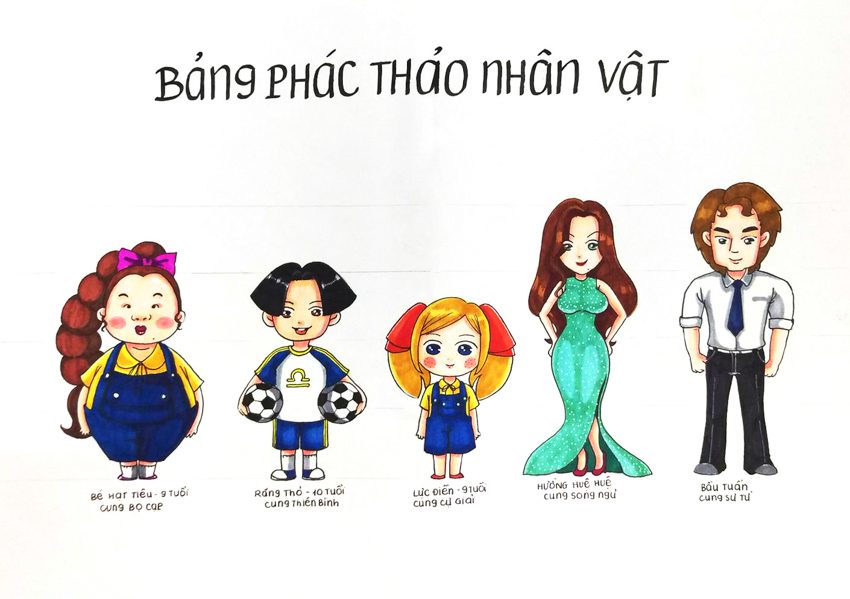 thiết kế nhân vật Truyện tranh Cô Bé Lực Điền