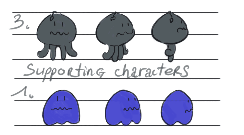 Sáng tác phim hoạt hình Thanh Trang - nhân vật 2