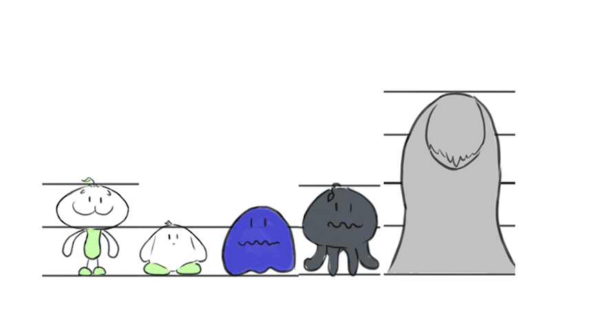 Sáng tác phim hoạt hình Thanh Trang - nhân vật 4