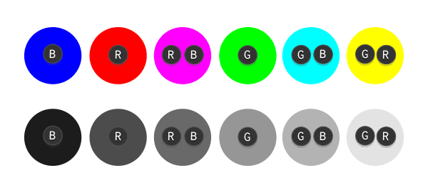 7 bài tập nâng trình Digital Painting 29