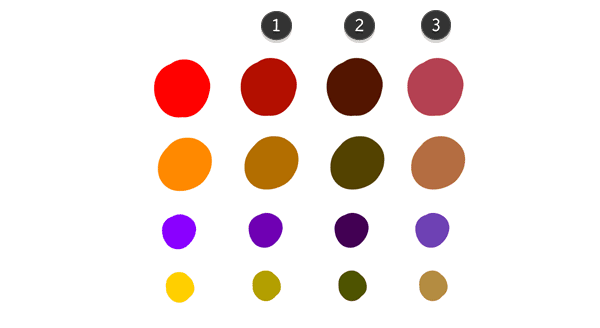 7 bài tập nâng trình Digital Painting 6