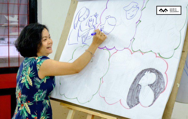 Dù không biết vẽ, bạn vẫn có thể sử dụng sketchnote