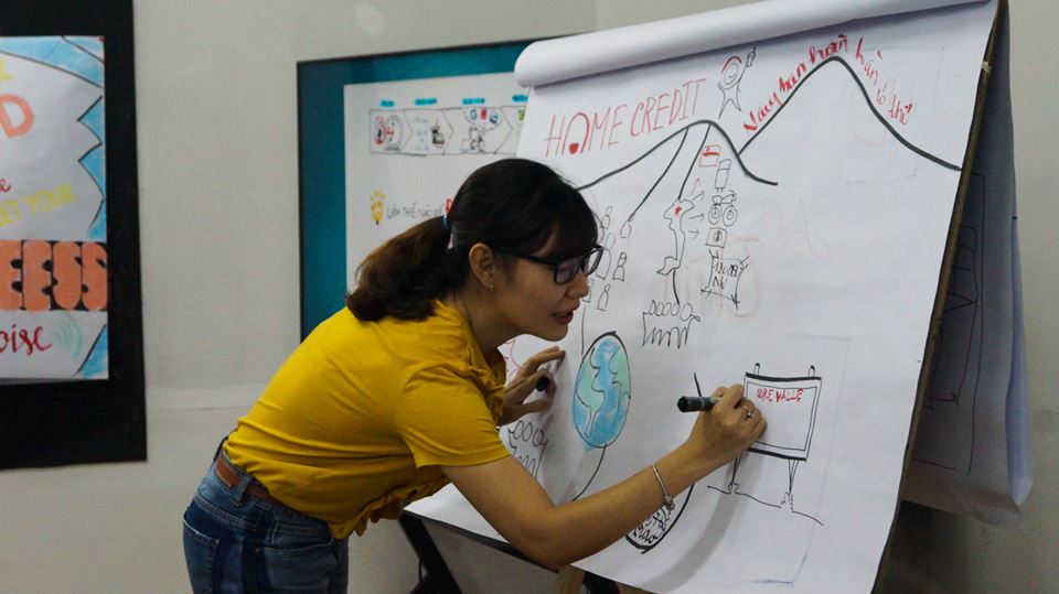 sketch note doanh nhan 5