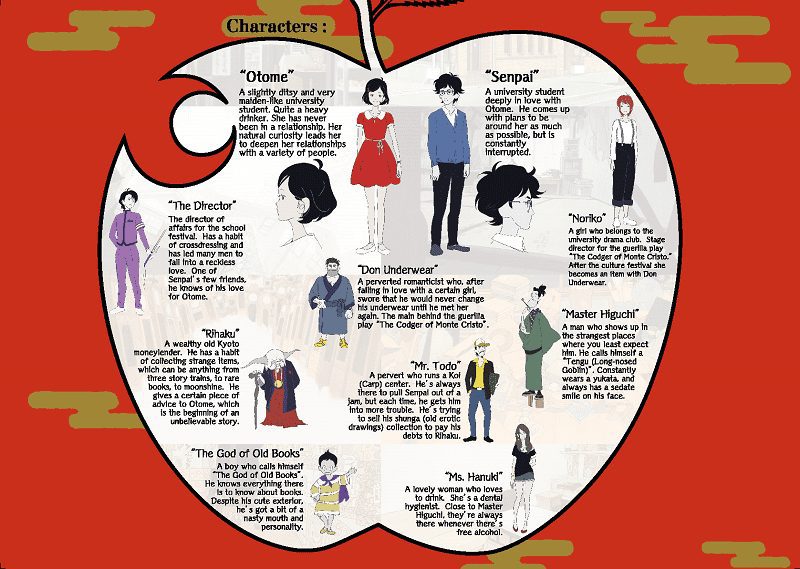 anime night is short, walk on girl