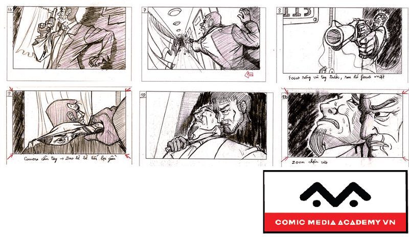 Storyboard Nguyễn Gia Lộc