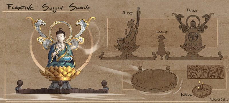 thiết kế đạo cụ bằng digital painting