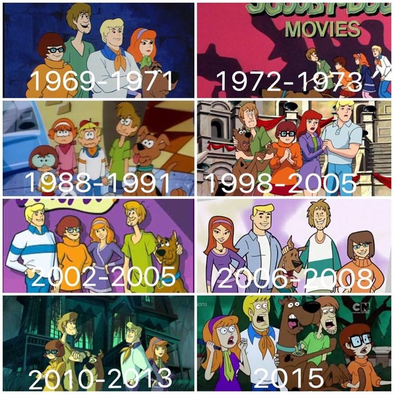 top 50 nhân vật hoạt hình scooby doo