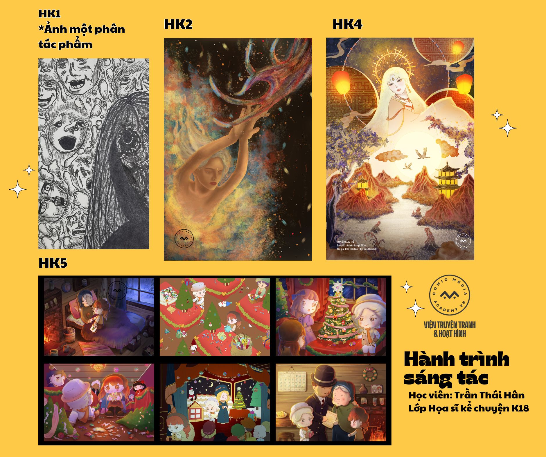 họa sĩ kể chuyện