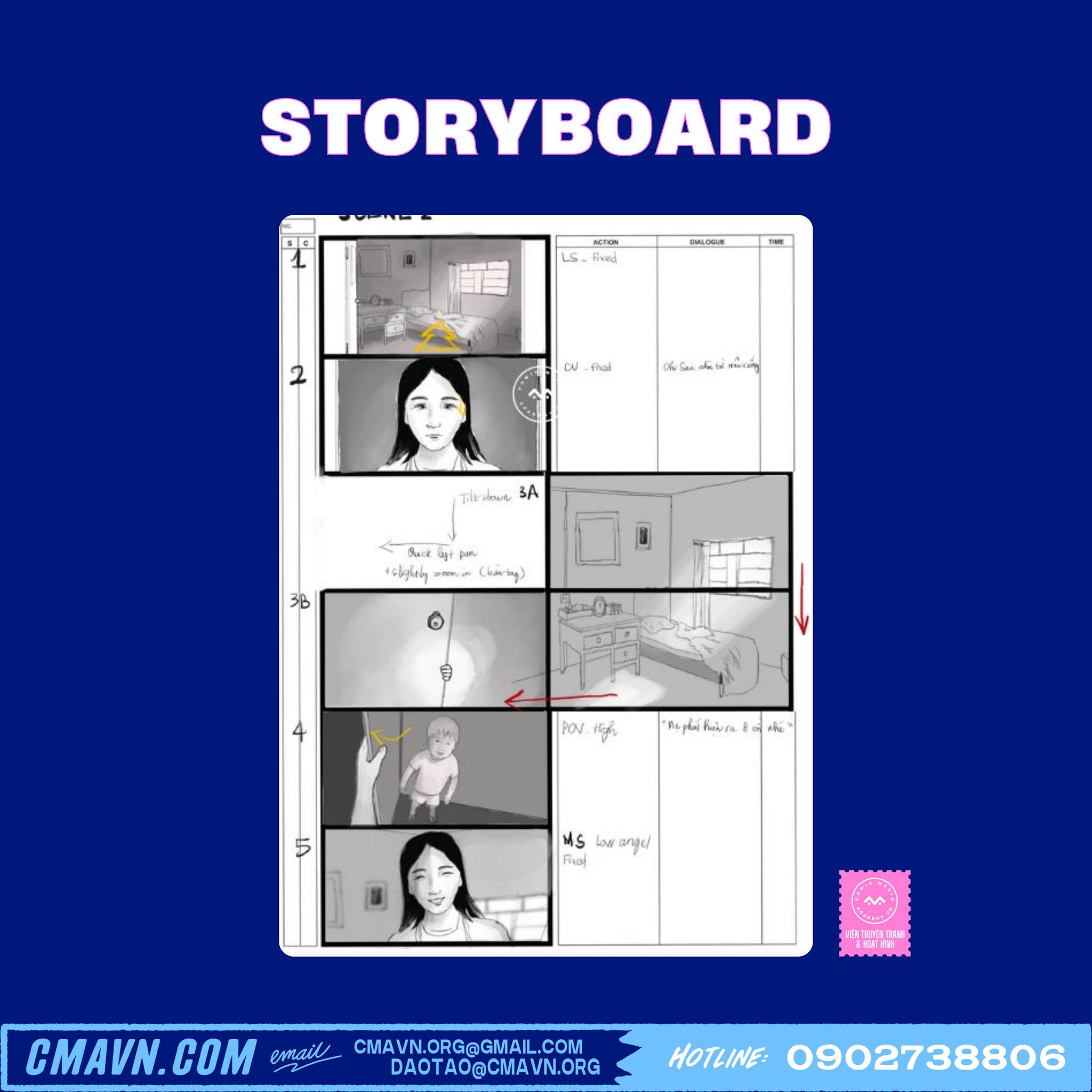 storyboard