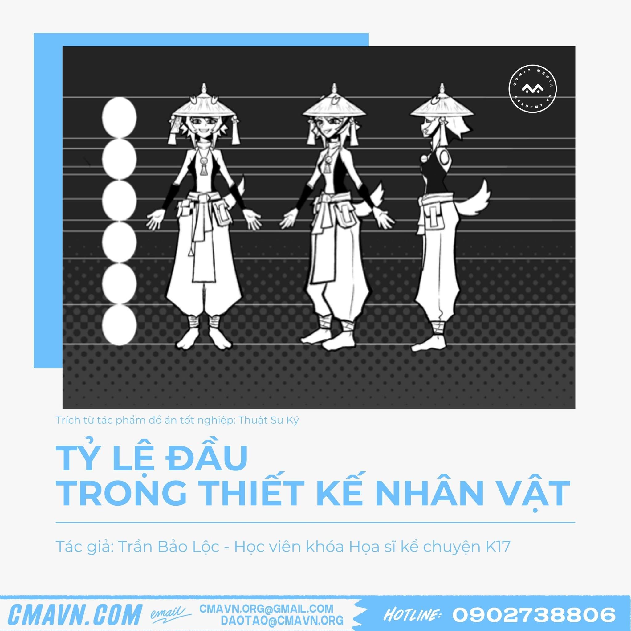 tỷ lệ đầu