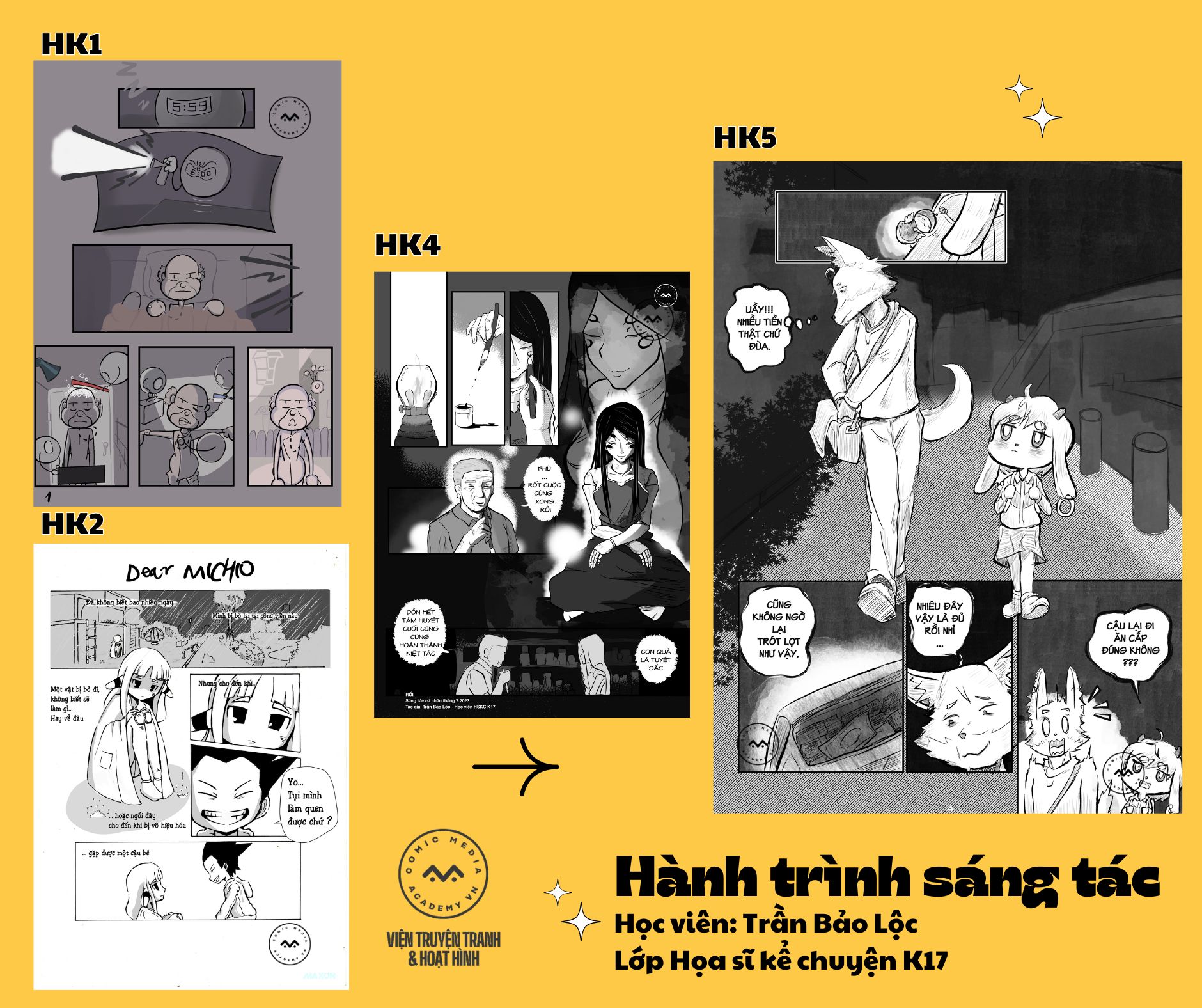 họa sĩ kể chuyện