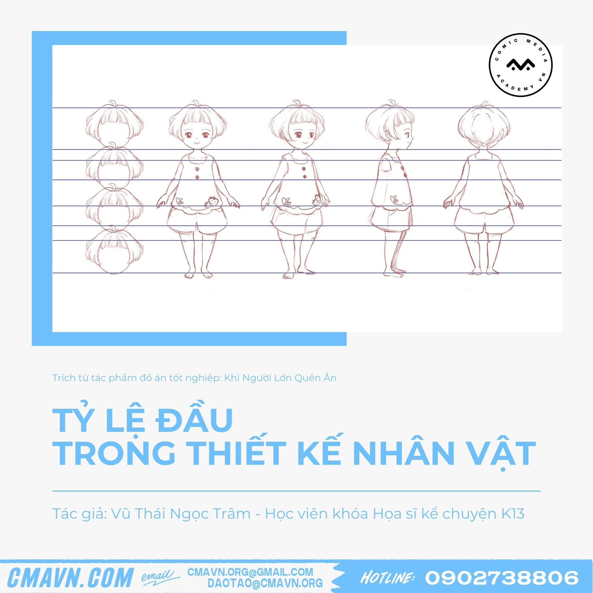 tỷ lệ đầu