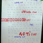 khóa học sketch note sketch talk room to read