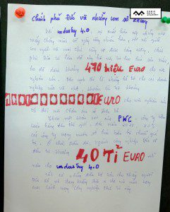 khóa học sketch note sketch talk room to read
