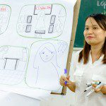 khóa học sketch note sketch talk room to read