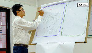 khóa học sketch note sketch talk room to read