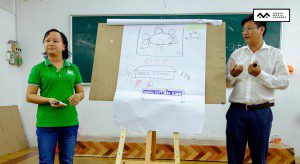 khóa học sketch note sketch talk room to read