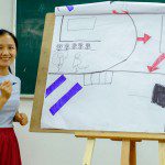 lớp học sketch note sketch talk room to read 109