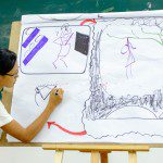 khóa học sketch note sketch talk room to read