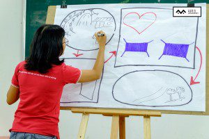 khóa học sketch note sketch talk room to read