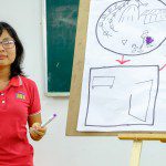 khóa học sketch note sketch talk room to read