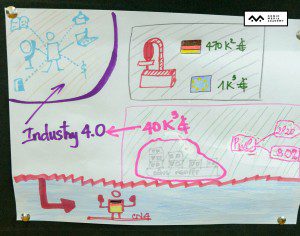khóa học sketch note sketch talk room to read