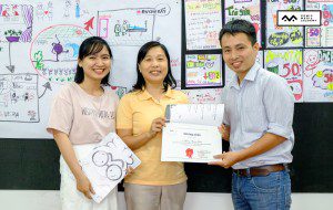khóa học sketch note sketch talk room to read