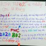 khóa học sketch note sketch talk room to read