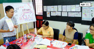 khóa học sketch note sketch talk room to read