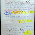 khóa học sketch note sketch talk room to read