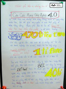 khóa học sketch note sketch talk room to read