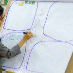 khóa học sketch note sketch talk room to read