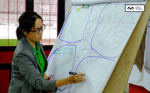 khóa học sketch note sketch talk room to read