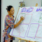 khóa học sketch note sketch talk room to read