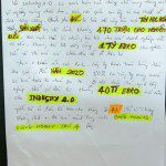 khóa học sketch note sketch talk room to read