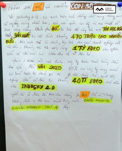 khóa học sketch note sketch talk room to read