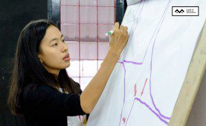 khóa học sketch note sketch talk room to read